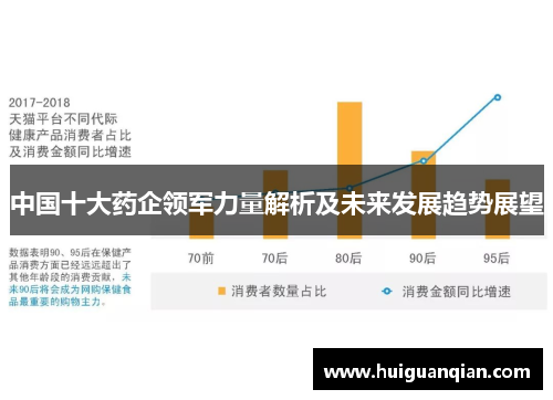 中国十大药企领军力量解析及未来发展趋势展望