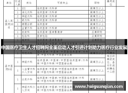 中国医疗卫生人才招聘网全面启动人才引进计划助力医疗行业发展